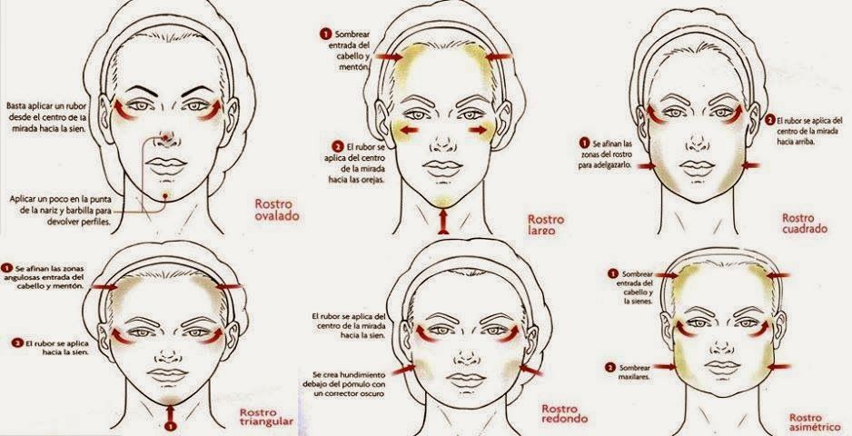 Maquillaje Correcciones y Afinaciones para cara cuadrada Maquillaje Correcciones y Afinaciones