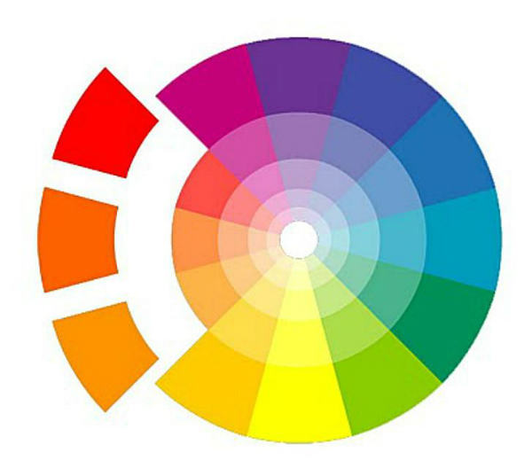 esquema de colores análogos